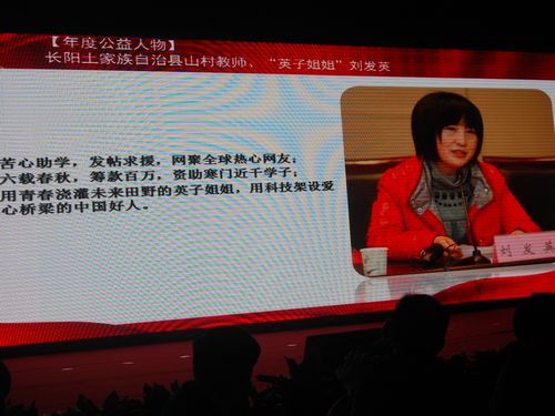 英子姐姐获2011楚天年度人物大奖